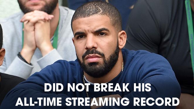 Drake’s Certified Lover Boy Did Not Break His All-Time Streaming Record, Missed The Mark By 3 Million