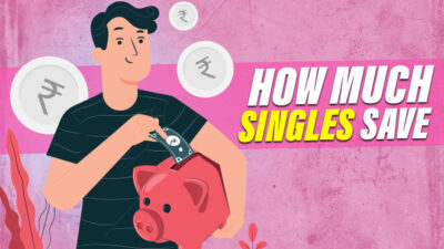 How Much Do You Save During Valentine’s Week If You’re Single?