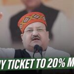 BJP May Deny Ticket To 20% MLAs In Himachal On The Basis Of Performance Report